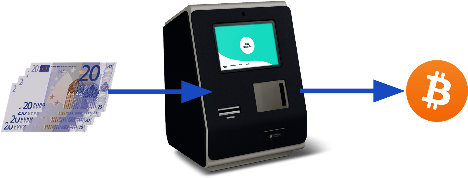 Lamassu Bitcoin ATM